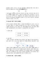 [사회복지실천기술론] 행동주의 모델의 사례, 행동주의 행동기법 사례-2