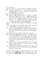 [사회복지실천기술론] 행동주의 모델의 사례, 행동주의 행동기법 사례-12