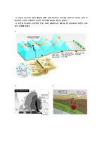 지구와 인간 - 인도네시아 수마트라 지진-3