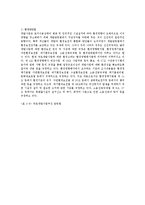 환경친화적 도로건설에 관한 연구-4
