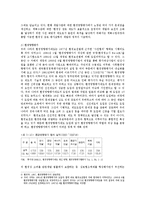 환경친화적 도로건설에 관한 연구-8