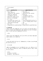 [사회복지정책론] 노인복지 서비스 정책-11