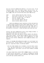 북한군 -조선인민군의 유래-2