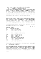 북한군 -조선인민군의 유래-3