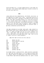 북한군 -조선인민군의 유래-8