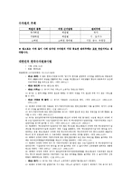 [수문학] 수자원의 관리주체와 법규-1
