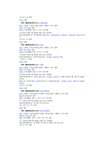 [수문학] 수자원의 관리주체와 법규-13