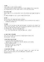 정신건강론 - 여러 종류의 방어기제 중 자신이 주로 사용하는 방어기제에 대하여 구체적인 사례를 통하여 설명-3