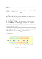 [아동복지론] 가정위탁사업.-5