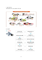 [아동복지론] 가정위탁사업.-8