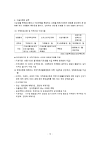 [아동복지론] 가정위탁사업.-12