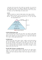 [인간행동과 사회환경]인본주의 이론에 관해-2