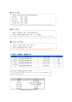 운동과 비만 - 비만 측정법과 판정기준 6가지를 자신의 신체에 적용하기-2