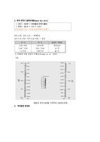 운동과 비만 - 비만 측정법과 판정기준 6가지를 자신의 신체에 적용하기-4