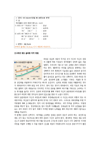 운동과 비만 - 비만 측정법과 판정기준 6가지를 자신의 신체에 적용하기-5