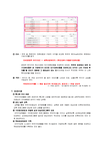 [경영학개론] 가치창조경영(Value Based Management ; VBM)-4