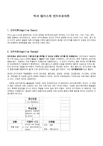 [인간행동과사회환경] 벡과 엘리스의 인지치료이론-1