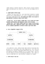 [사회복지행정론] 사회복지 서비스 교환권제도(Voucher) 도입의 가능성과 과제-2