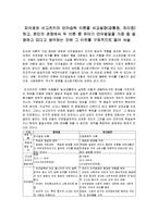 피아제와 비고츠키의 언어습득 이론을 비교설명하고, 본인의 관점에서 두 이론 중 유아기 언어발달을 가장 잘 설명, 생각하는것에이유를구체적으로서술-1