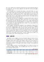 [국제노년학] 노년생활과 교육-4