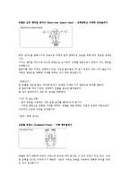 [스포츠] 웨이트트레이닝에 대해-13