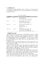 아동발달이론중 한 이론을 택하여 논하시오-4