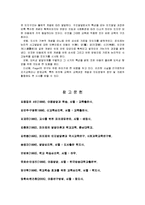 아동발달이론중 한 이론을 택하여 논하시오-7