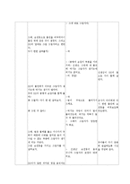 유아를 대상으로 과학활동[그림자]에 관련된 활동계획안-3