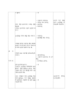 유아를 대상으로 과학활동[그림자]에 관련된 활동계획안-4
