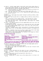 사회복지조사론 핵심요약 총정리-5