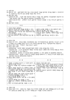 사회복지조사론 핵심요약 총정리-15