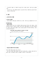 [청소년복지론] 청소년 성문제-3