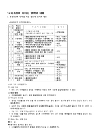 청소년 레크레이션 수업계획서[미니운동회]-10