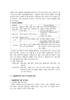 [장애인복지론] 발달장애아동과 미숙아에 대한 사회복지실천과 사례-5