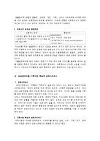 [장애인복지론] 발달장애아동과 미숙아에 대한 사회복지실천과 사례-7