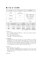 두바이 국제공항에 관한 조사-5