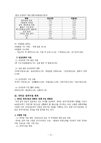 가족복지론 - 북한이탈주민의 전반적인 이해-13