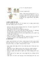 생활과 원예 - 우리 아파트 공간인 발코니의 실내정원 만들기-14