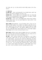 [정신건강론] 생태체계학적 관점에서의 정신건강에 대하여 설명하시오-3