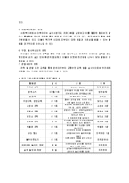 보육시설에서 할 수 있는 가정 및 지역사회 연계 활동을 계획-4