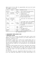 [보육과정] 보육과정의 문제점 및 개선방안-5