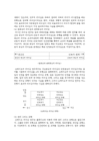 [사회복지행정론] 사회복지 행정에서 발휘되어야 할 리더십에 대해 소개해 보고 자신은 어떤 리더십을 지니고 싶은지 소개-3