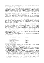 구운몽의 구조와 그 중층적 의미-10