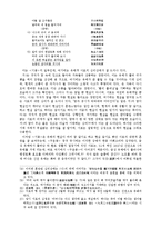 구운몽의 구조와 그 중층적 의미-11