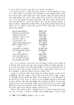 구운몽의 구조와 그 중층적 의미-16