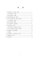 [청소년복지론] 학교 폭력 청소년 문제-1