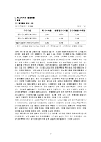 [청소년복지론] 학교 폭력 청소년 문제-7