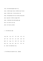 [지역사회복지론] 지역사회복지관에 대해서-3