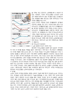 [여성복지론] 여성노인-4