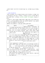 유아 교육사상 흐름-1